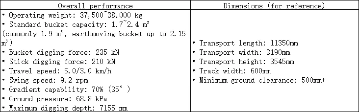 Pelleuse sur chenilles Sany SY375H d’occasion et abordable – répond parfaitement aux besoins du secteur de la construction